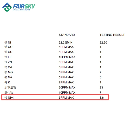 전기도금용 황산니켈: 불순물 제어 및 코팅 밝기 Fairsky